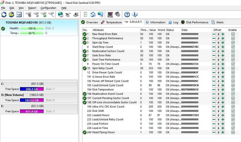 Hard disk laptop Toshiba MQ01ABD100 2,5'' 1TB SATA2 5400RPM 8MB -teste