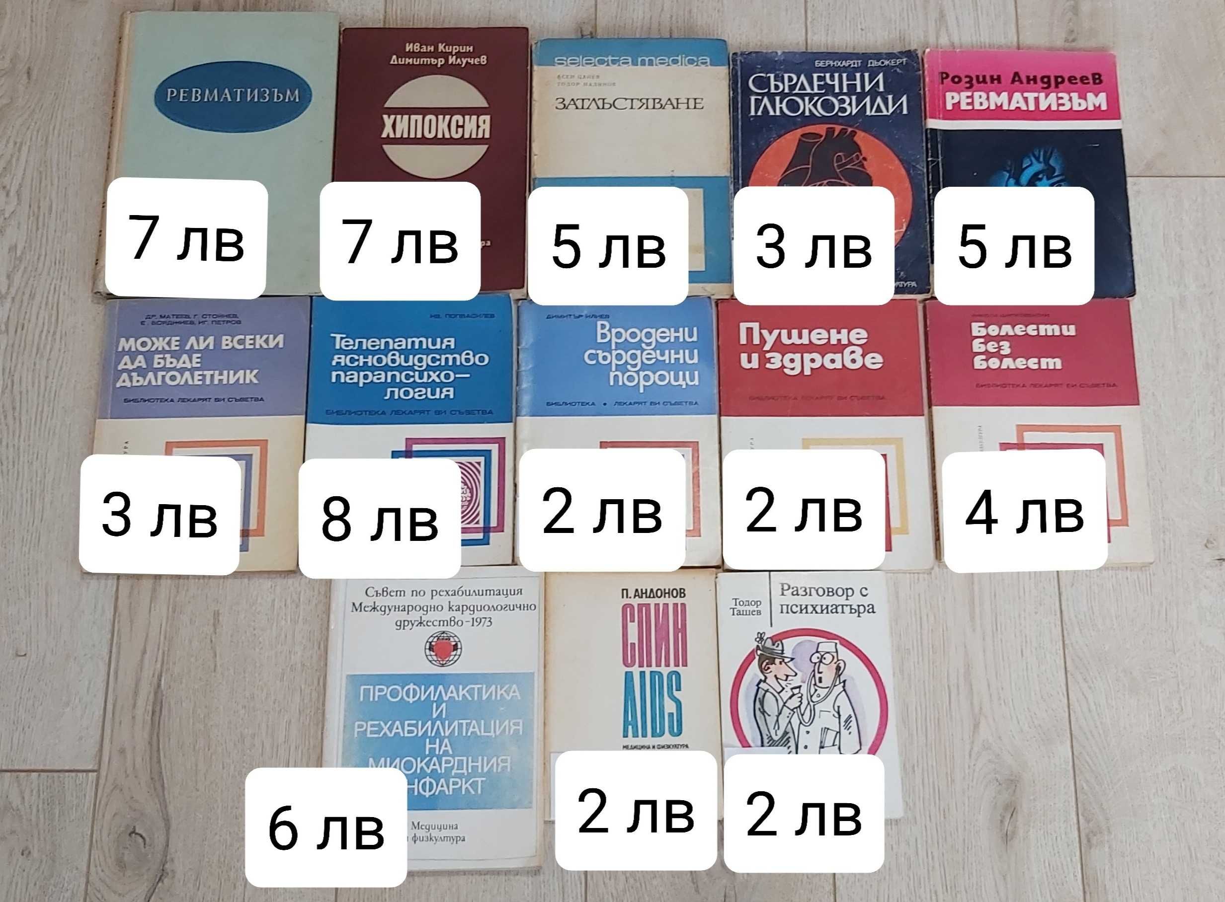 Стари книги с медицинска тематика