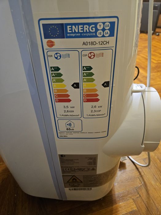 Aeroterma / Aparat de aer conditionat portabil 1400BTU