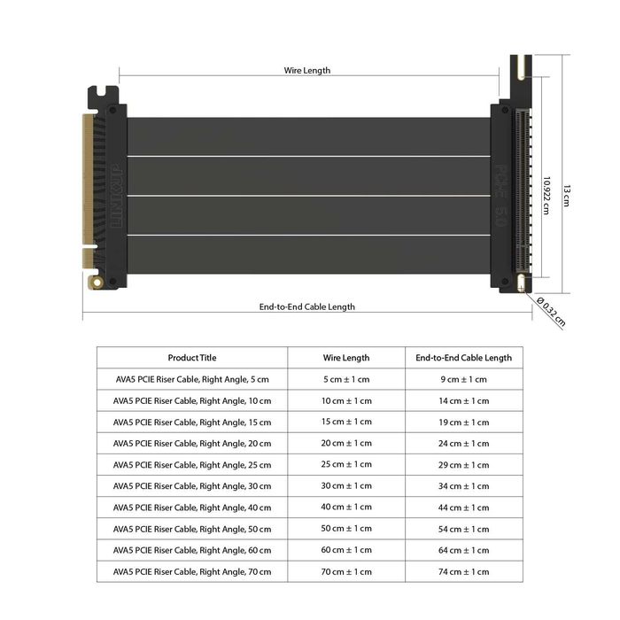 Cablu riser PCIe 5.0 LINKUP AVA5, 30cm, resigilat, 2 ani garanție