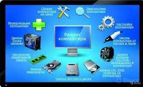 Kompyuterni sozlash xizmatlari