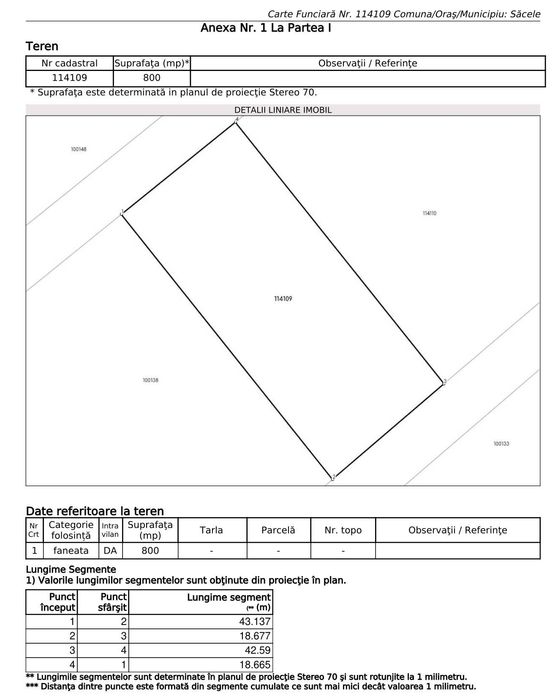 Teren Intravilan 800mp