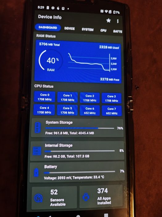 Телефон Motorola razr