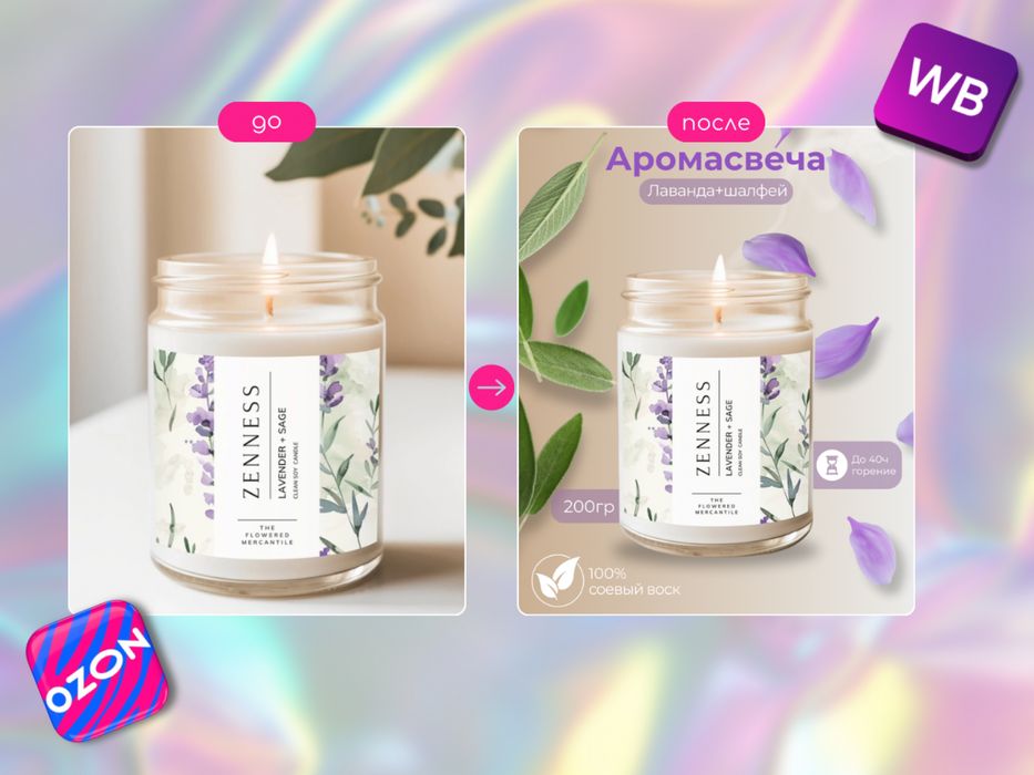 Инфографика для UZUM, WB, Ozon