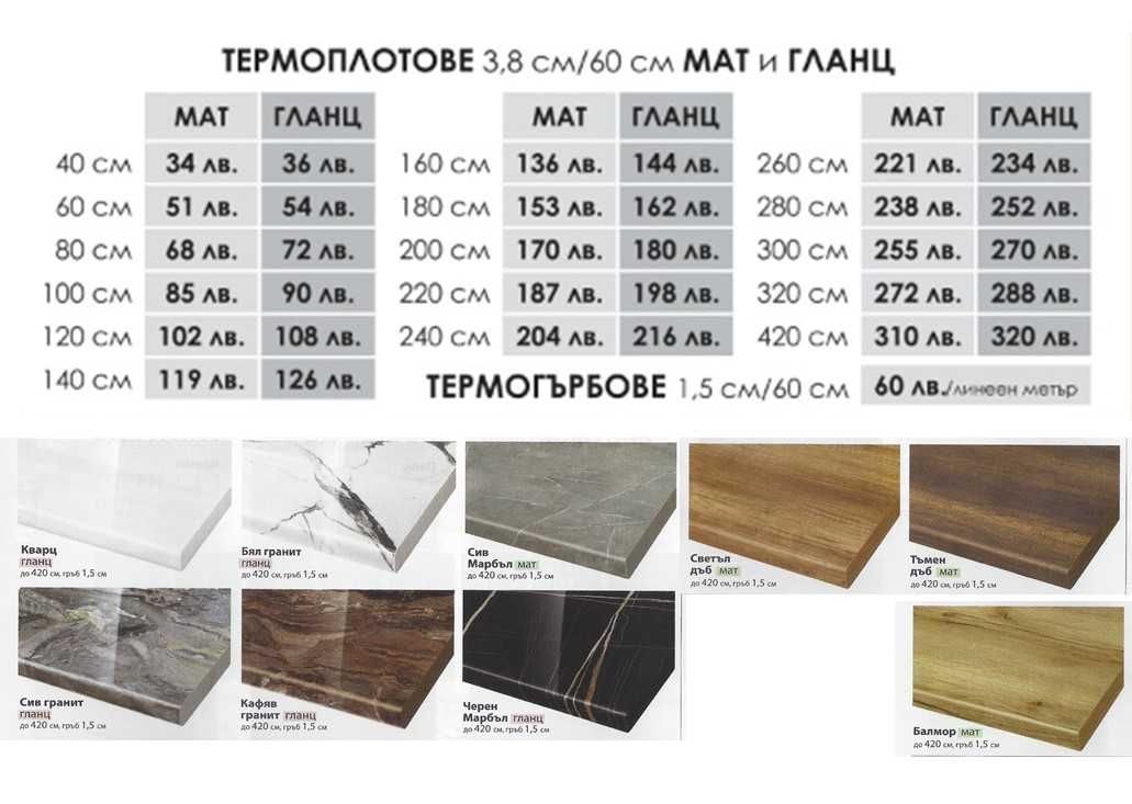Кухня Винтидж 201 МДФ в Сноу  200см от модулни шкафове /без плот/