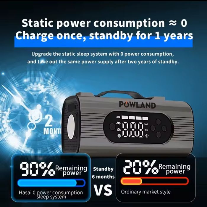 Бустер,Powerbank,Jump start,Прахосмукачка,Компресор,Фенер, Въздуходувк