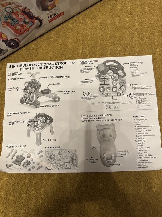 Antemergator 5 in 1 LikeSmart BabyStroller Trike, pentru Copii