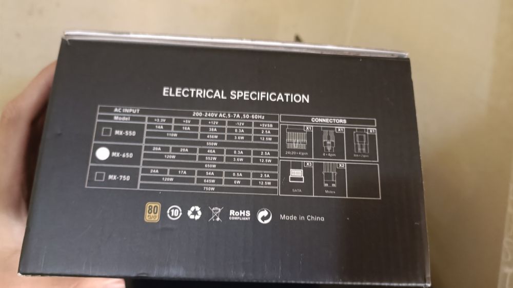 Block Pitaniya Megamax