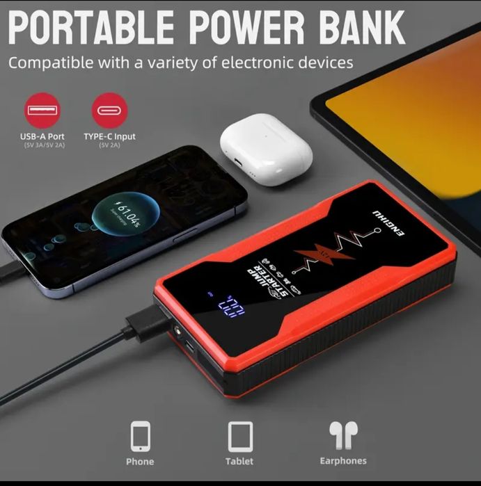 Стартер за Автомобил 12V 5000A с LED и Смарт Кабели за Бързо Зареждане