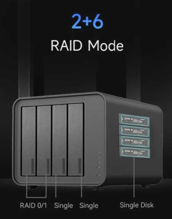 Terramaster D8 Hybrid - DAS устройство за съхранение на данни до 8 HDD