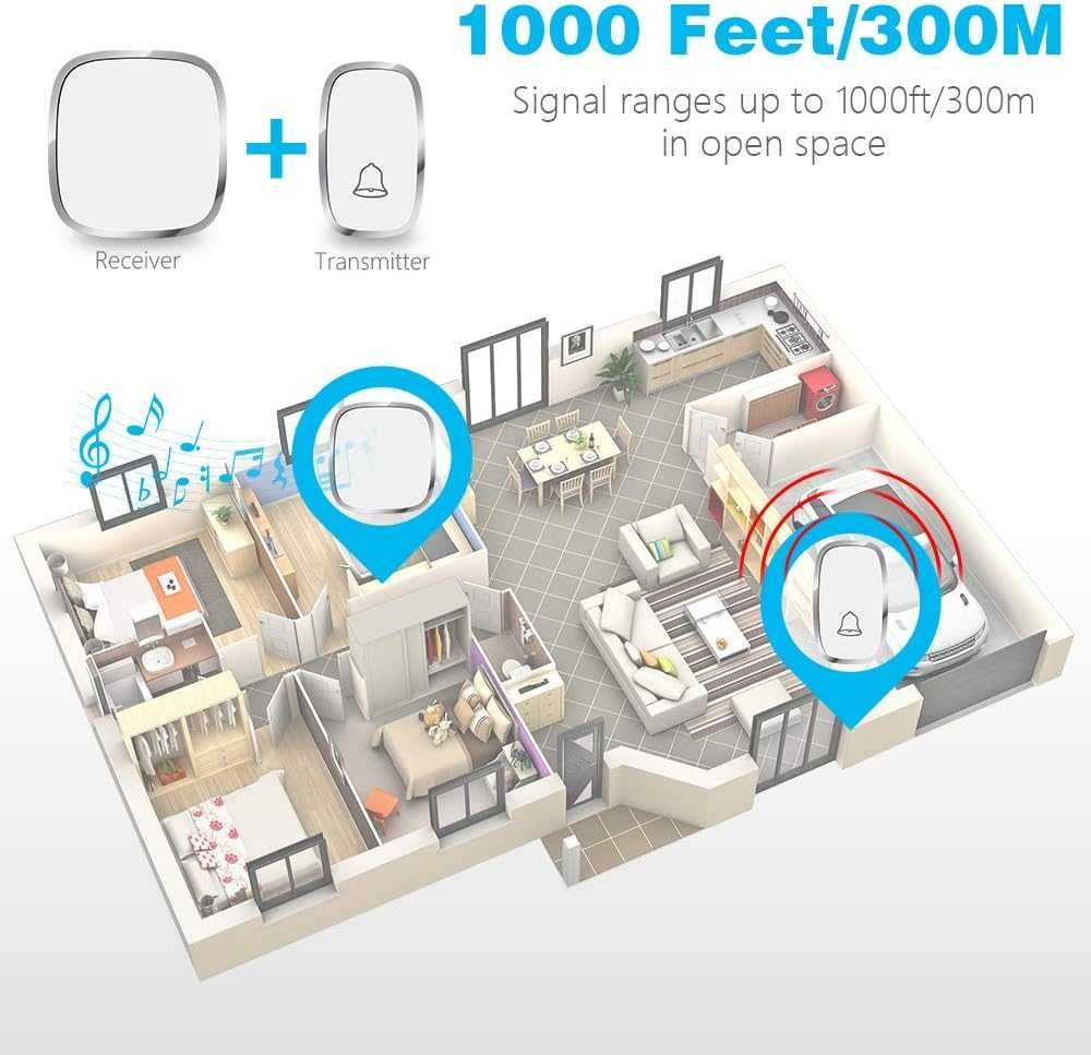 Безжичен звънец с обхват 280 м, 36 мелодии, 4 нива на звука