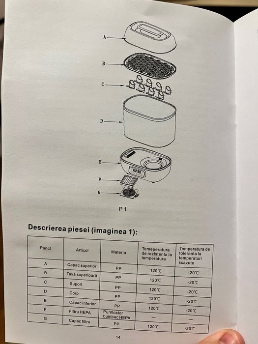 Mappy sterilizator de bineroane nou