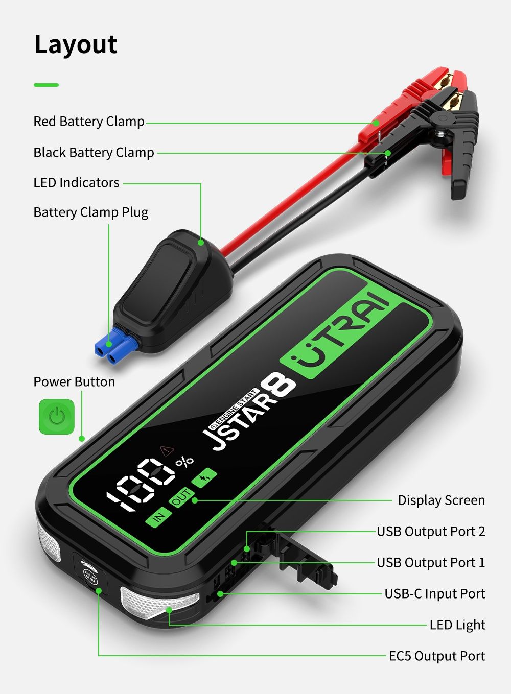 UTRAI 3000A Car Jumper Starter / Power Bank