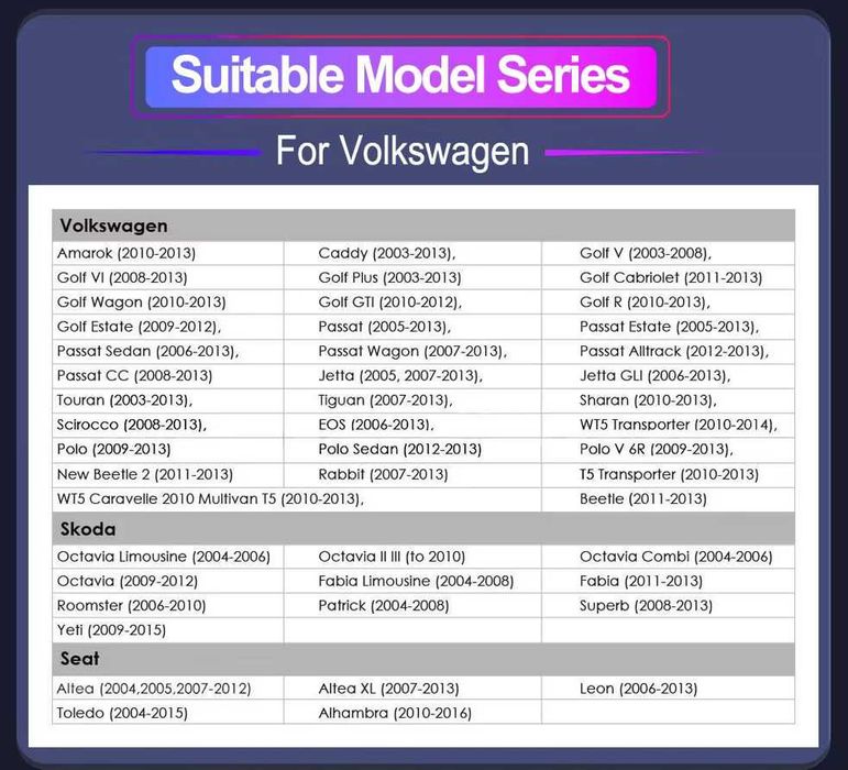 Navigatie dedicata VW Skoda Seat 2GB Ram - Carplay si Android auto