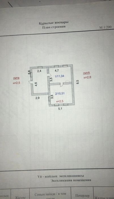 Продам домик в Акколе