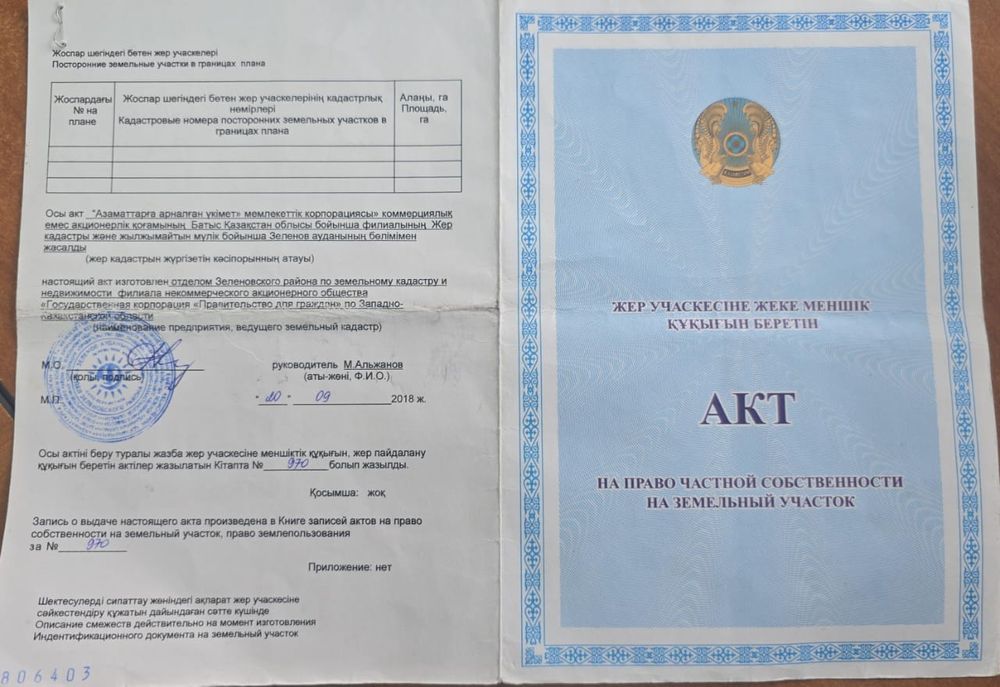 Продам земельные участки 12.5 соток п Достық