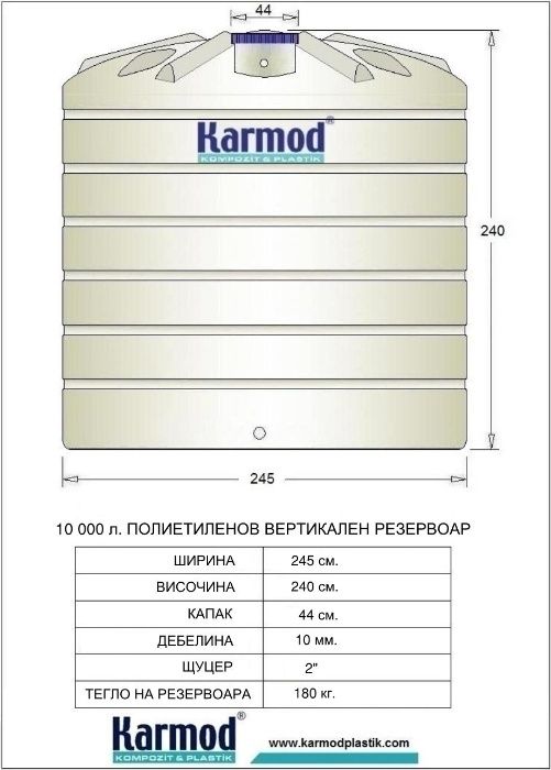 10 000л.Цистерна/Резервоар/Бидон.UAN.БЕЗПЛАТНА ДОСТАВКА В БЪЛГАРИЯ