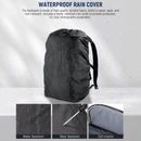 PRO. 20L. Фотографска раница. Neewer. Раница за камера. Обектив.