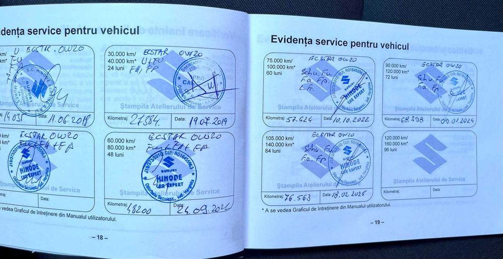 Suzuki Vitara 1.6 SPIRIT 4x4 – prim proprietar, excelentă, 82.400 km