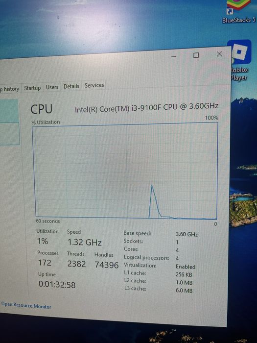 Placa video/Procesor