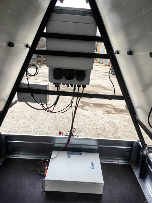 Kit fotovoltaic mobil pe remorca/peridoc – remorca solara