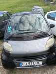 Vind Smart Fortwo