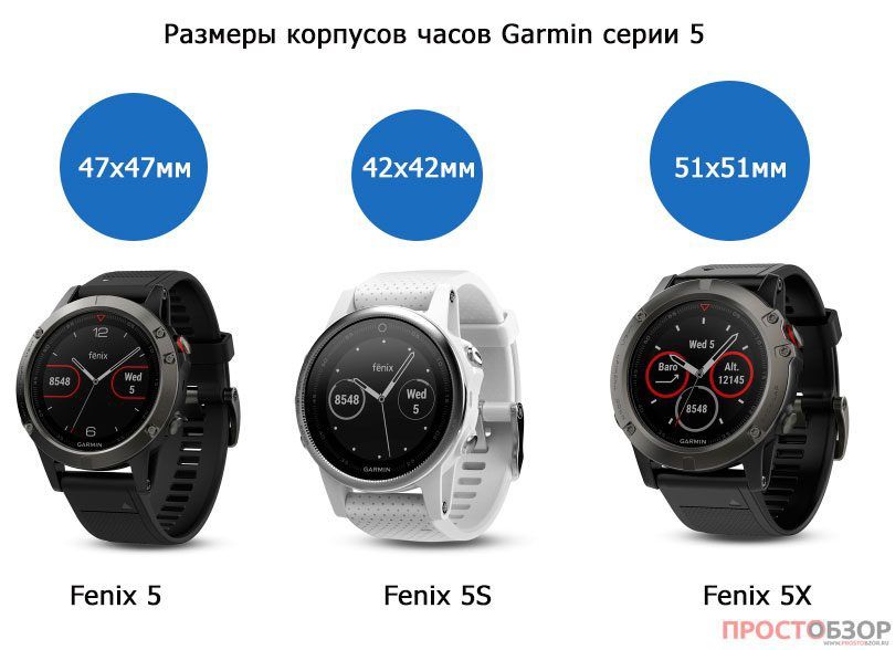 Garmin Fenix 5 haqiqiy armiya qoʻl soati
