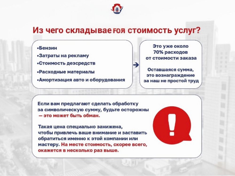 Дезинфекция уничтожение от тараканов клопов блох крыс мышей Обработка