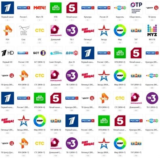 IPTV Около 4000 каналов