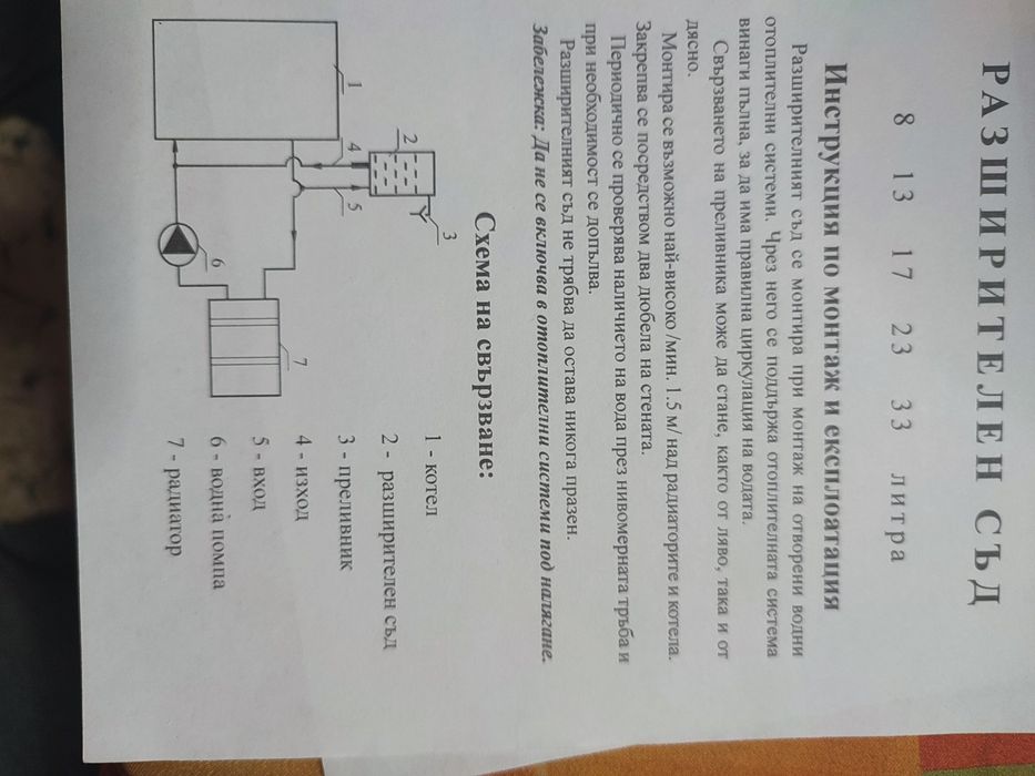 Котел за локално отопление централ 23