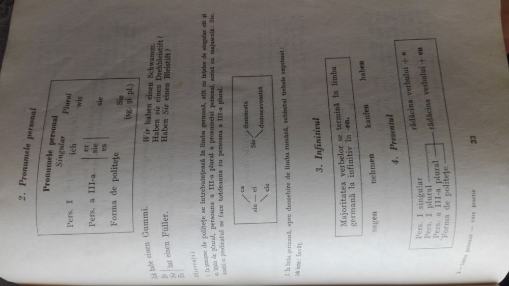 Curs practic de limba germana_Emilia Savin