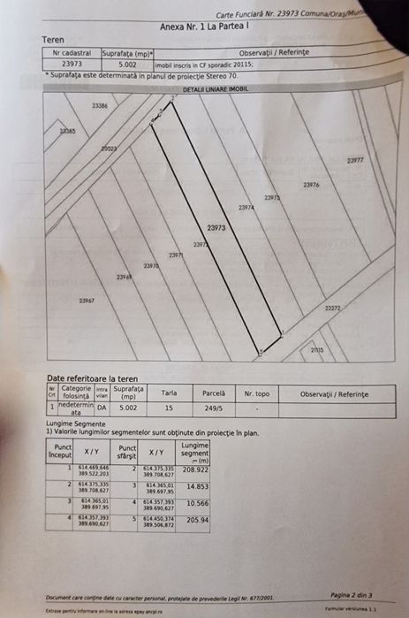 Vând teren intravilan în Mizil