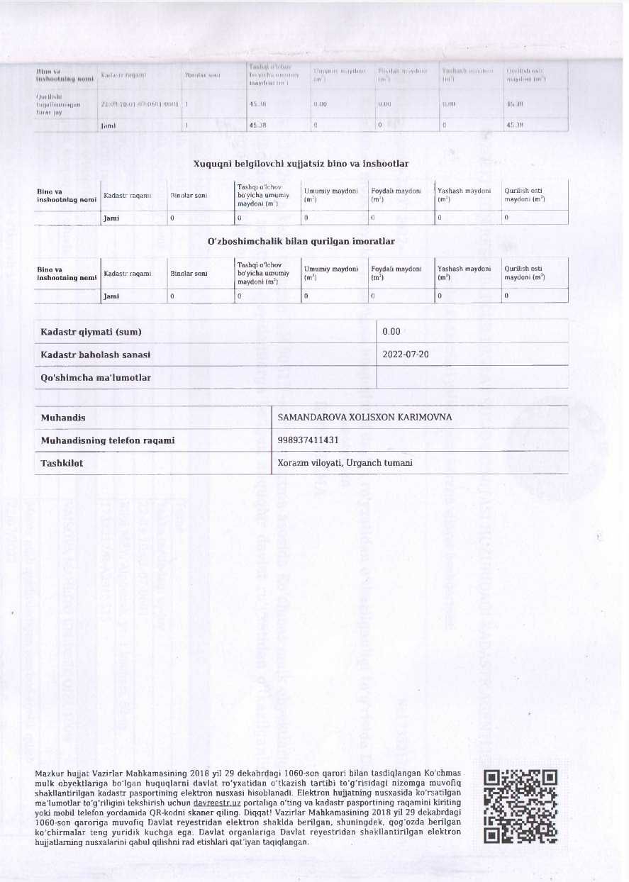 Урганч т Чоткўпир қ Хилол МФЙда 4000 КВ метр турар жой ўрни сотилади