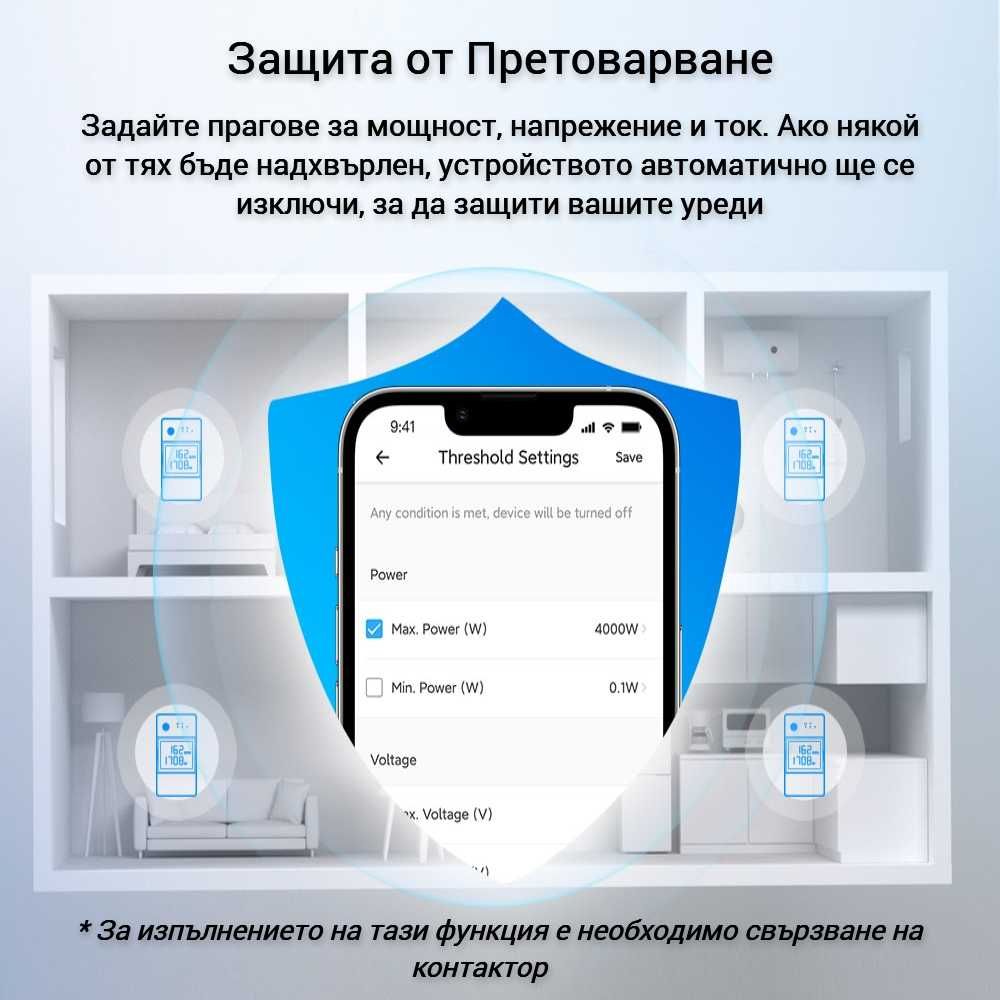 SONOFF POWCT Интелигентен Електромер с Пръстен