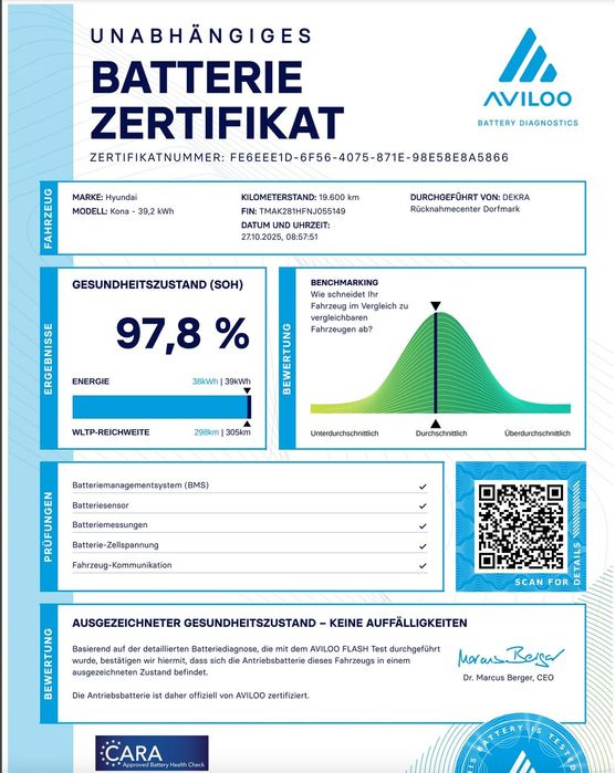 Hyundai KONA 14.710 EURO + TVA deductibil/ Garantie pana la 3 Ani/ Istoric Service