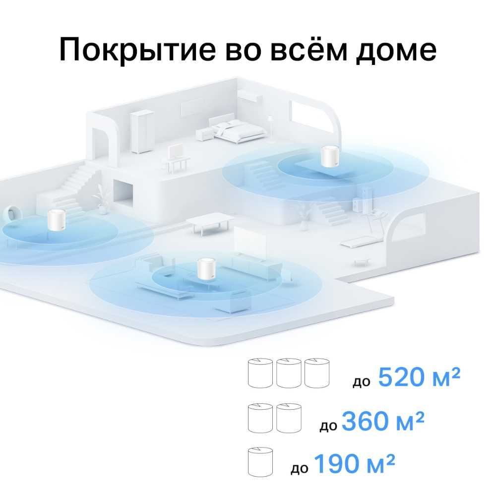Wi-Fi роутер TP-Link  	Deco X10(2-pack) AX1500