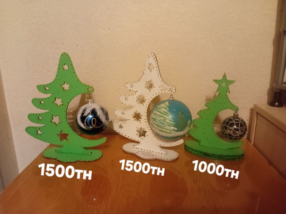 Новогодние ёлочные игрушки