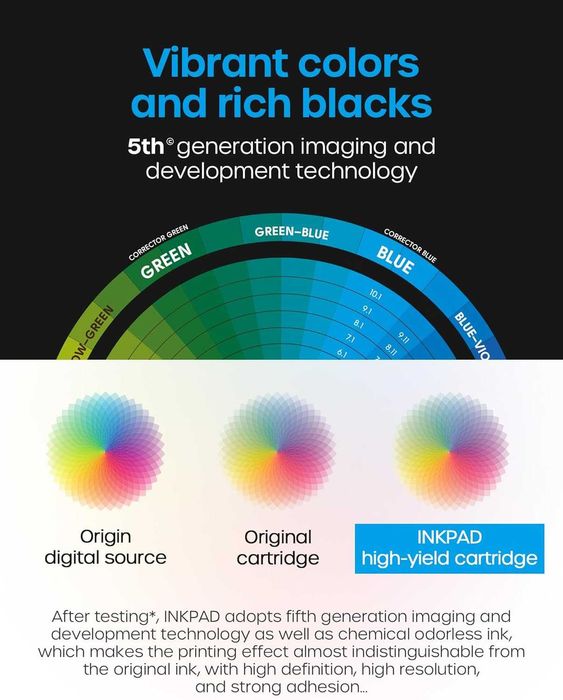 Мастилени касети iNKPAD 924 XL с чип за принтер HP OfficeJet Pro, 4 бр