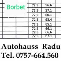 Inele de centrare ghidaj distantiere Audi VW Mercedes  pt jante Borbet