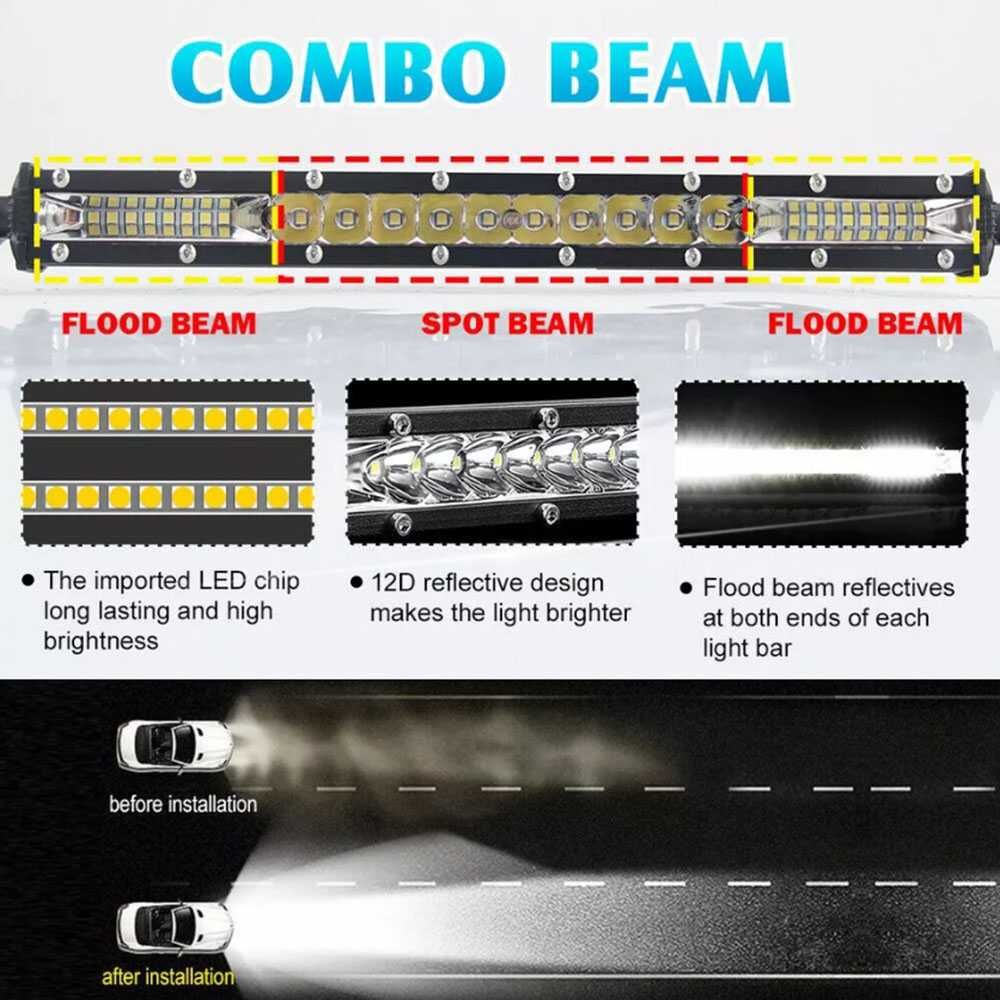 Мощен LED Bar, 12-24V, 90W, 28 cм