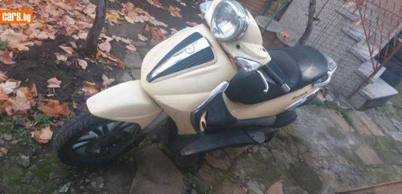 Piaggio Beverly 250/ 200/ 125