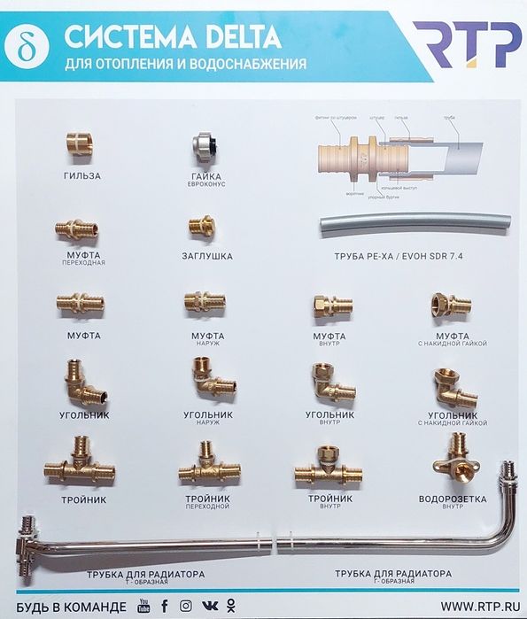 Латунные аксиальные фитинги