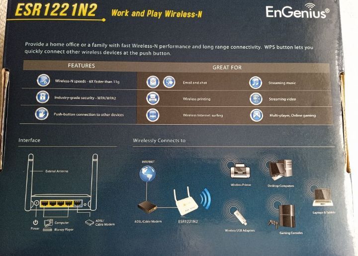 Router EnGenius 300mb/s