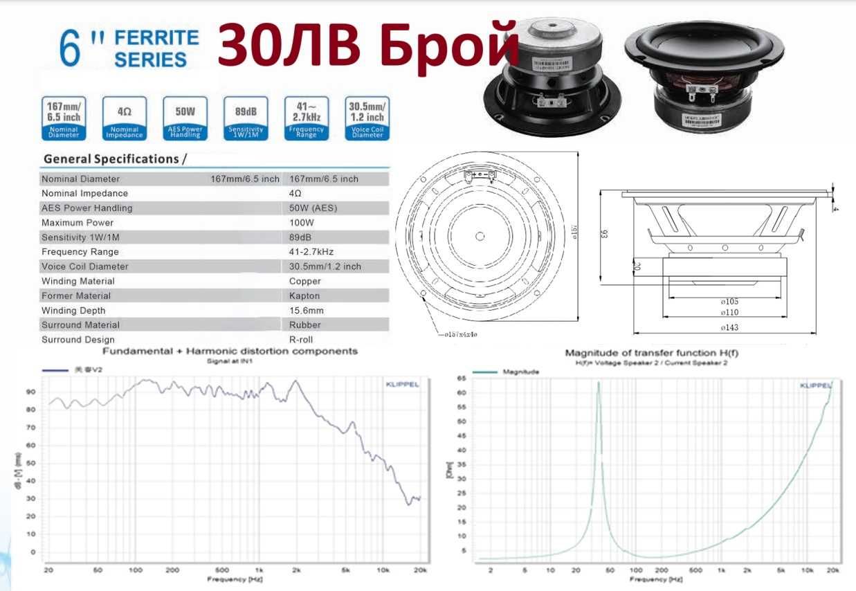 Японски Нискочестотен Говорител Subwoofer Басс 1-18 Инча. Налични Нови