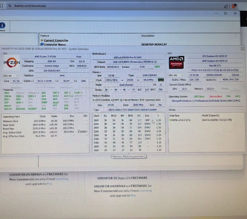 PC Gaming cu RX 6650 XT