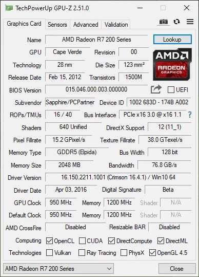 Placa video AMD R7 250X,R7 360 cu 2gb ddr5/128bits Pci Express 3.0