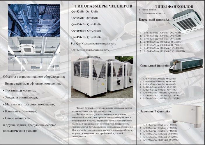 Продажа Чиллеров Qx=130 кВт, Qт=140 кВт в наличии, новый