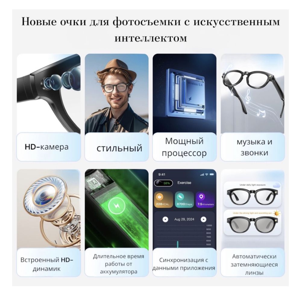 Очки с камерой ChatGPT для распознавания объектов AI ТД Мирас 12 бутик
