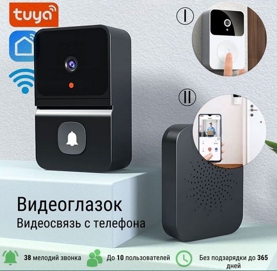 ВИДЕОГЛАЗОК қондыру Жаңаөзен