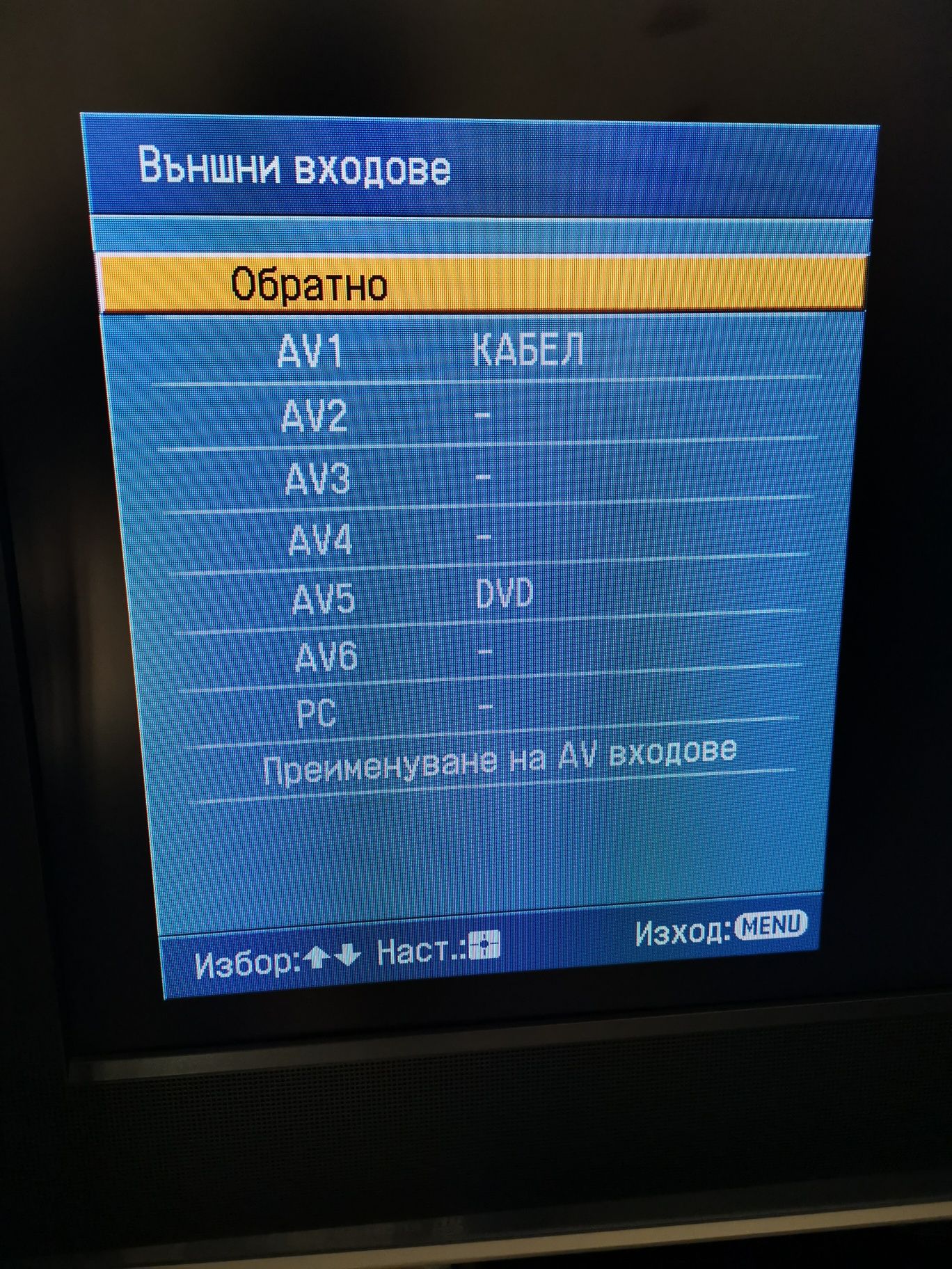 Телевизор SONY KDL-40S2510-LCD-Bravia